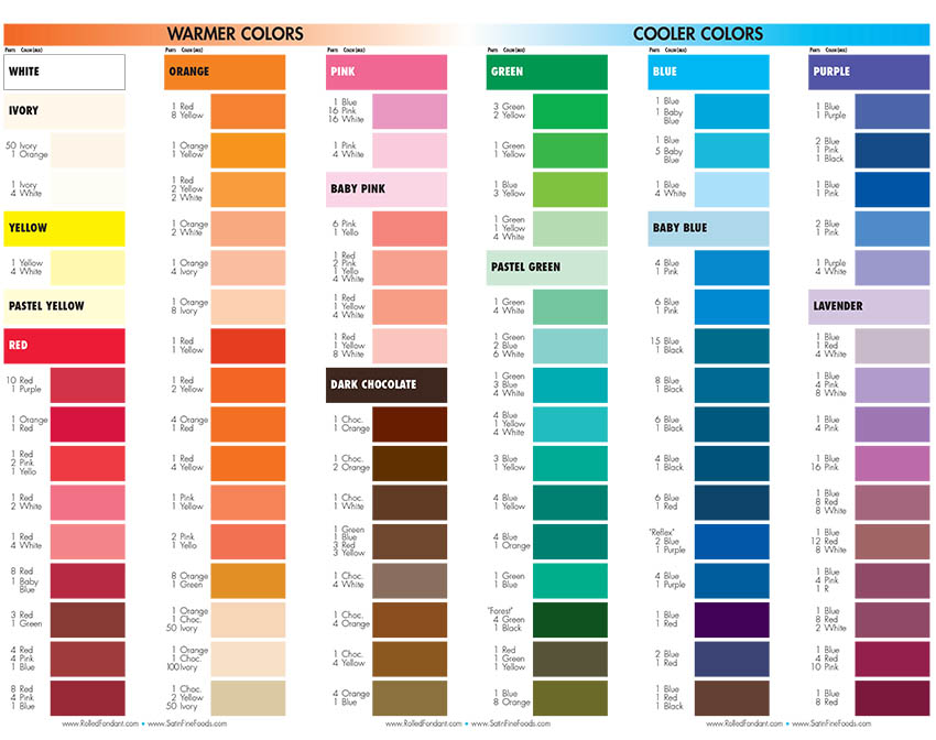 Wilton® Icing Colors Chart | Icing color chart, Icing colors, Color mixing  chart